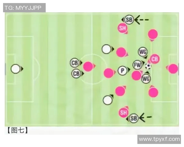 西安足球队引领潮流最新足球战术十大解析与趋势分析