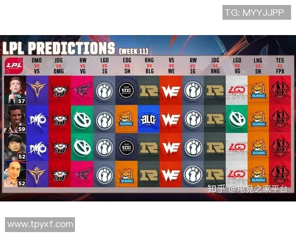 赛后分析：RNG与JDG对决中的战术布局与关键时刻解析