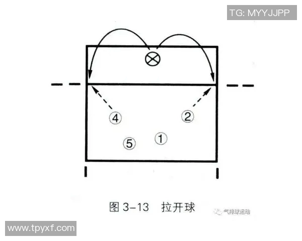 西安滑板队快攻战术分析与表现评估探讨